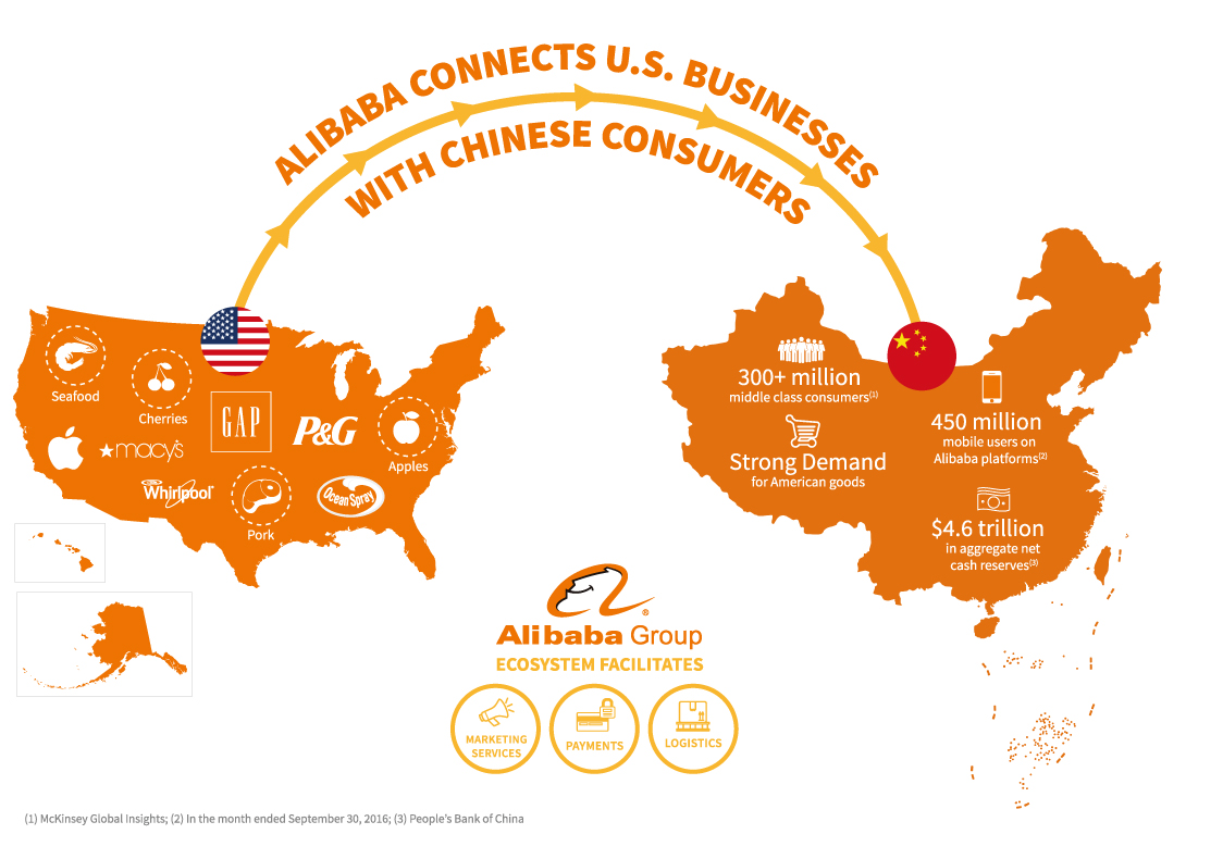 CORRECT CHINA MAP INFOGRAPHIC