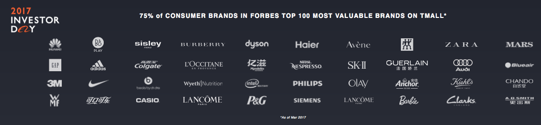 Forbes Tmall