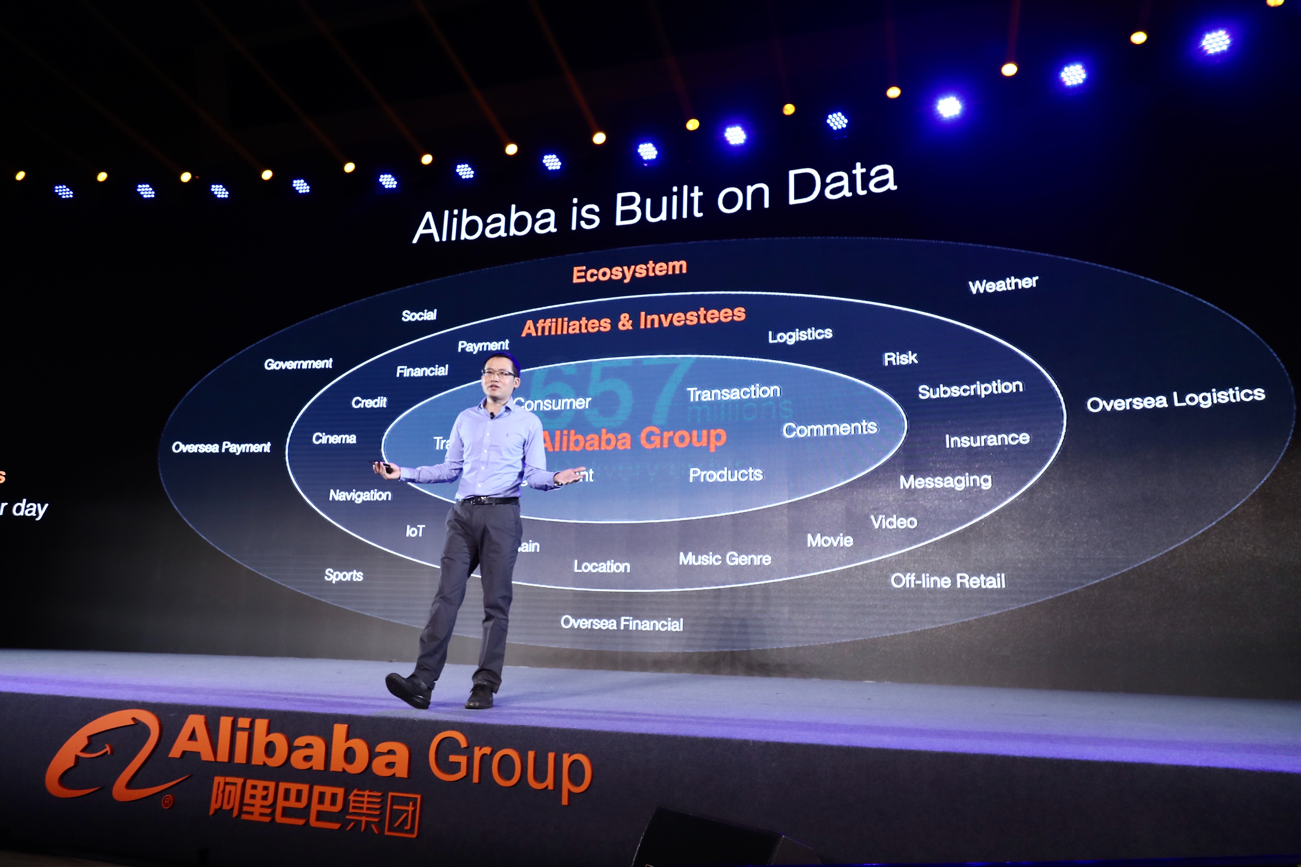 how-alibaba-s-technology-innovations-drive-business-alizila