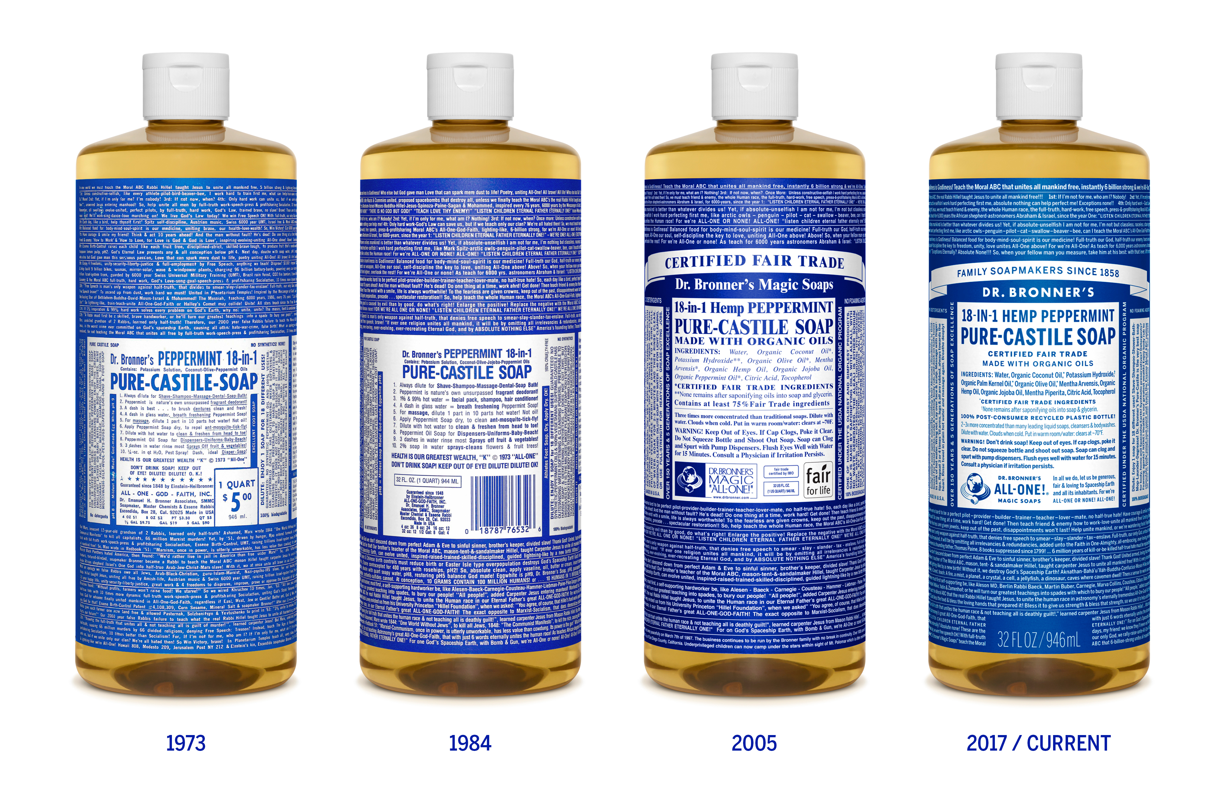 Michael Bronner - Dr. Bronner's