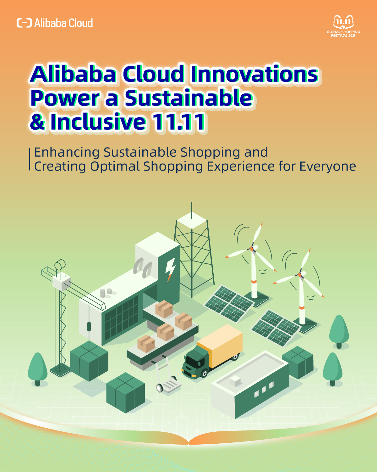 Infographic Image 1 Alibaba Cloud Innovations Power A Sustainable & Inclusive 11.11