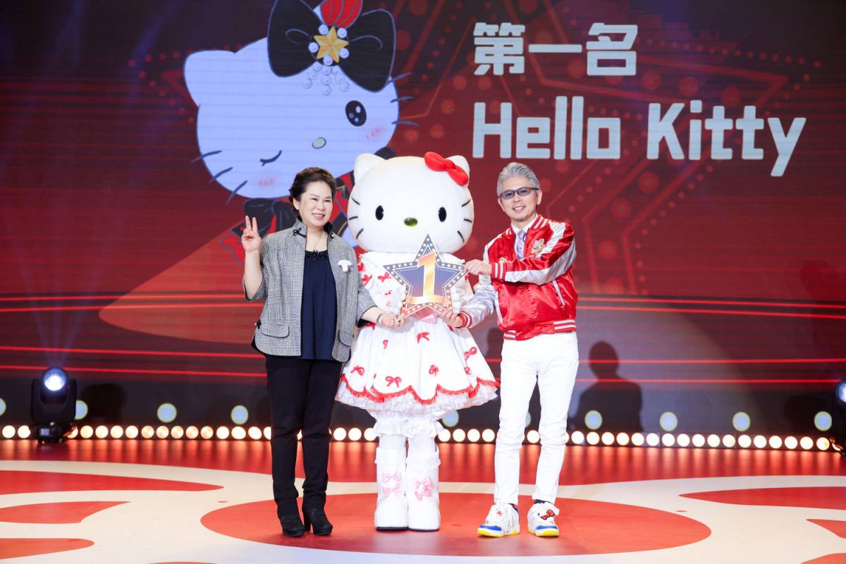 Alibaba Takes Sanrio Characters Further Into Chinese Market