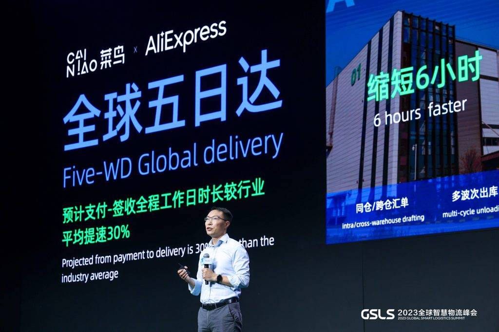 Alibaba brings 5-day delivery on AliExpress to US via Cainiao in battle  against Shein, Temu