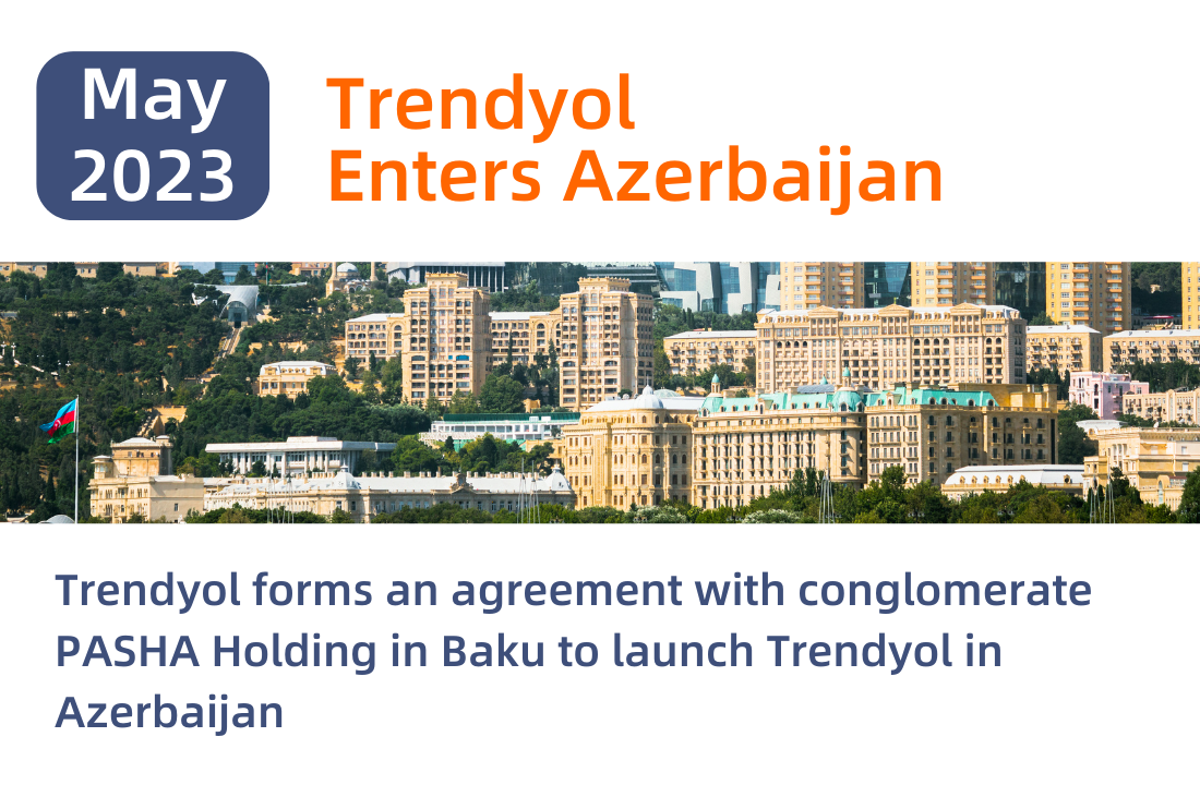 Trendyol Enters Azerbaijan 1