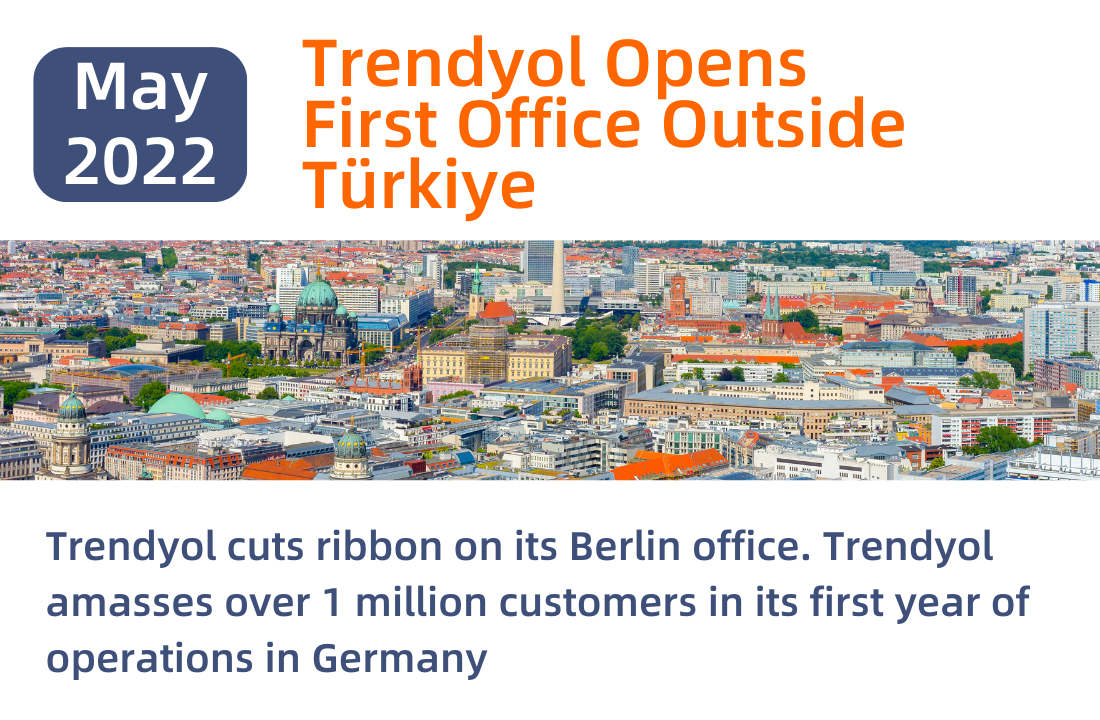 Trendyol Opens First Office Outside Turkiye 2