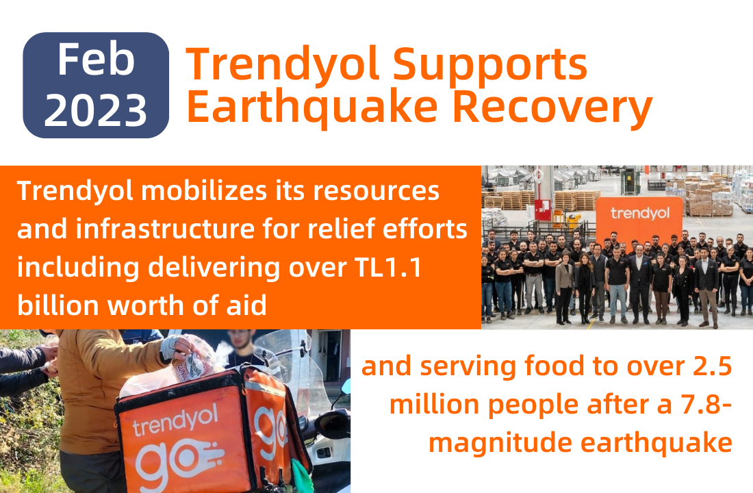 Trendyol Supports Earthquake Recovery 1