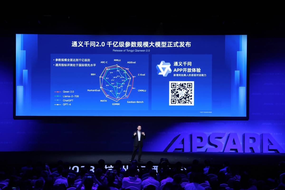 Jingren-Zhou-CTO-of-Alibaba-Cloud-unveiled-Tongyi-Qianwen-2.0-at-Apsara-Conference