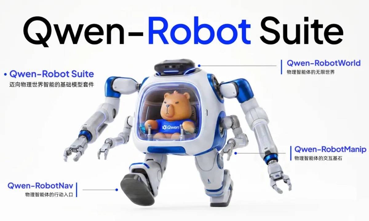 Asia's Robotics Surge in June 2026